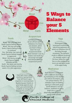 5 Ways to Balance the 5 Elements TCM Traditional Chinese Medicine Yoga Meditation Foods Acupuncture Hands Tcm Traditional Chinese Medicine, Autogenic Training, The 5 Elements, Pranayama Yoga, Eastern Medicine, 5 Elements, Energy Medicine, Les Chakras, Alternative Health