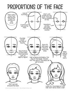 how to draw people's faces in the style of an animation character, with instructions for