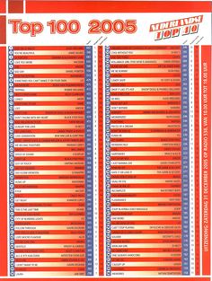 an orange and blue poster with the names of various bands in red, white, and blue