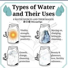 Magical Fantasy Art, Dianic Witch, Shadow Book, Types Of Water, Spell Jars, Moon Water, Witch Stuff