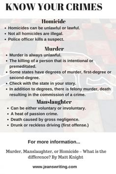 a poster with the words know your crimes