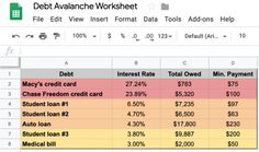 a spreadsheet with several different types of credit cards