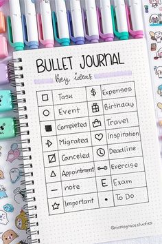 Journal Key, Studie Hacks, Crazy Laura, Bullet Journal Banner