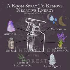 Witchcraft Potions For Beginners, Spells For Beginners Jar, Witchcraft Spells For Beginners Jars, Witch Spells And Potions, Moon Water Spray, Witchcraft Diy, Remove Negative Energy