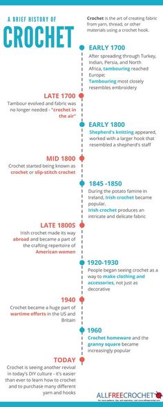 the history of crochet info sheet