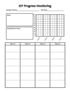 an iep progress monitoring sheet for students to practice their writing skills and reading the text