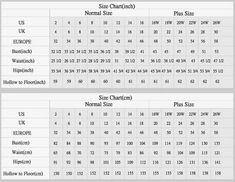 the size and weight chart for women's shoes