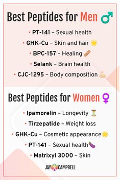 Reclaim your #masculine or #feminine power with #peptides.  The world of therapeutic peptides is expanding, providing quantum healing. With their specificity, we can do MORE with LESS to fine-tune our health!  Get started. Peptides Benefits, Prescription For Nutritional Healing, Women Health Supplements, Best Times To Take Supplements, Women’s Supplements, Best Women’s Supplements, Feminine Health, Wellness Inspiration