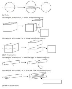 the diagram shows how to make an object with different shapes and sizes, including circles