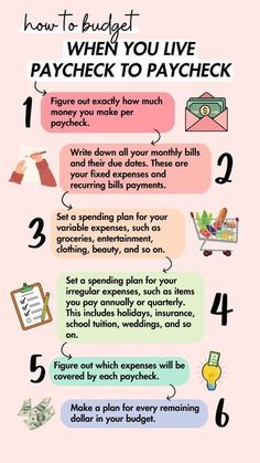 10 Creative Ways to Make $200 Every Day ✅(Follow This Link)✅ How To Get Finances In Order, How To Stop Overspending, Monthly Paycheck Savings Plan, Budgeting Finances Tips, How To Budget Monthly Paycheck, Best Budgeting Ideas, How To Budget Weekly Paycheck, Budgeting Tips For Beginners, How To Budget