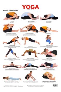 yoga poses for beginners to do the splits and back bends in this poster