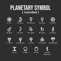 the planetary symbol is shown in white on a black background with other symbols around it