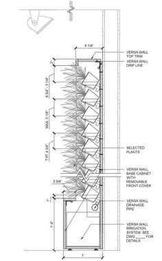 an architectural drawing shows the details of a wall and floor plan for a building with multiple sections