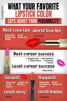 Makeup Quizzes, Color Personality Test, Personality Test Psychology, Best Lipstick Color, Playbuzz Quiz, Fun Test, Lipstick Color