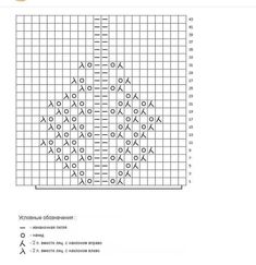 an image of a cross stitch pattern with the words in russian and english on it