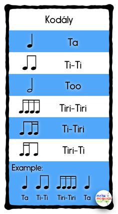 a blue and white poster with music notes