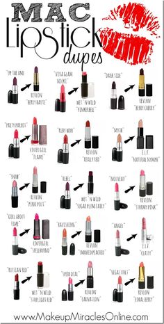 Mac Make Up, Matte Make Up, Drugstore Lipstick, Drugstore Products, Makeup Mac, Dark Lipstick, Makeup Guide, Smokey Eyes, Mac Makeup