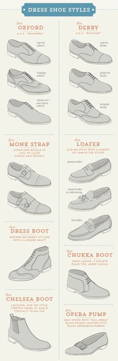 The 10 Most Expensive Sneakers In The World In 2019 Fashion Infographic, Shoe Chart, Basic Dress, Shoe Style, Running Shoes For Men