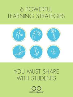 six powerful learning strategy for students