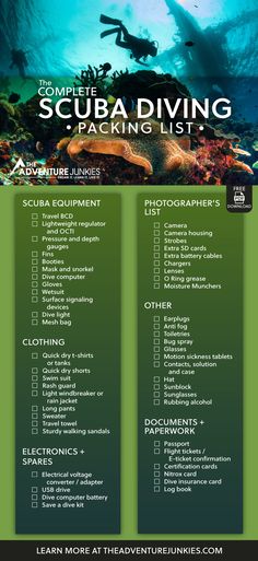 the scuba diving packing list is shown in this screenshote image, which shows an underwater