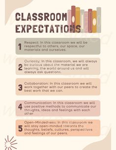 a poster with the words, classroom expectations and instructions for students to use in their class