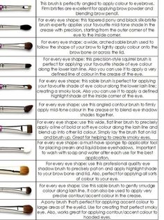 Makeup Brushes....Apriori Beauty Skin Care Products, Mineral Foundations and Powders & Home Business opportunity, amazing skincare company. The products are wonderful! Message me for sample information call Kathy's Day Spa, (609) 404-7908, http://aprioribeauty.com/IC/KathysDaySpa https://www.facebook.com/AprioriBeautyKathysDaySpa Beginner Eyeshadow, Brush Guide, Makeup Brushes Guide, Make Up Tutorials, Trendy Makeup, Eye Shadows, Eye Brushes, Eyeshadow Brushes, All Things Beauty