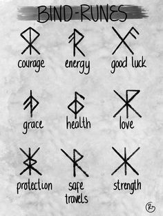 the symbols for blind - runs are drawn on paper