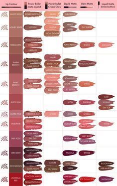 Lipstick Palette, Nude Lipstick, Pink Lipstick, Long Sleeve Print Dress, To Be Honest, Dark Shades