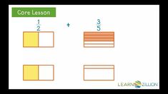 two different fractions are shown with the same number and one is divided into equal parts