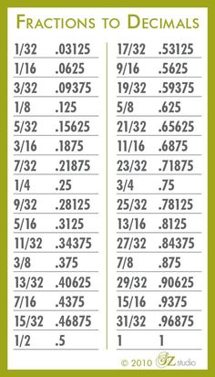 two rows of numbers with the same number on each side and one row below them