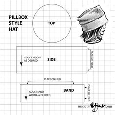 a diagram showing how to use the pillbox style hat