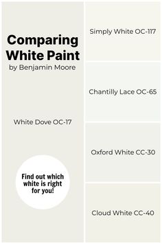 White Paint by Benjamin Moore Benjamin Moore Simply White Vs Chantilly Lace, Benjamin Moore Oxford White Walls, Cloud White Vs Alabaster, Oxford White Vs White Dove, Bm Chantilly Lace Cabinets, Sw Oxford White, Chantilly Lace Bedroom Walls, Benjamin Moore Cloud White Cabinets, Dove White Paint Color