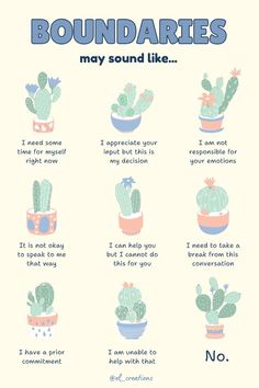 a poster with different types of cacti in pots and the words boundariess may sound like