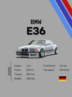 the bmw e36 is shown in this graphic above it's size and features