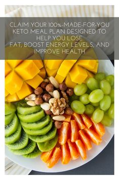 This custom Keto diet is an eight-week meal plan created based on the expertise of certified nutritionists, personal trainers, and chefs tailored to meet your needs. Green Drink, Superfood Supplements, Paleo Recipes Easy, Custom Keto Diet, Easy Paleo, Diet Keto