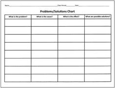 a worksheet for problem solver with the words problem and solution on it