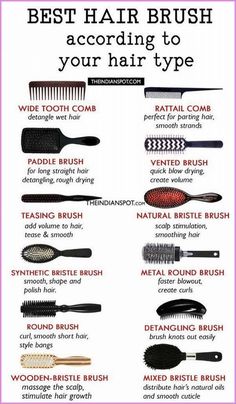 natural black hair care Types Of Hair Brushes, Hair Braid Diy, Teasing Brush, Parting Hair, Best Hair Brush, Types Of Hair, Diy Braids, Hair Brushes