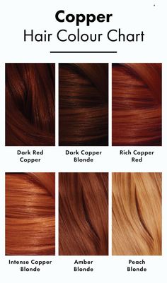 Copper Shades Hair, Copper Hair Root Smudge, Copper Cola Hair, Shades Of Ginger Hair Chart, Hair Color Copper Blonde, Rusty Ginger Copper Hair, Different Shades Of Copper Hair, Red Hair Colour Chart, Schwarzkopf Copper Formula