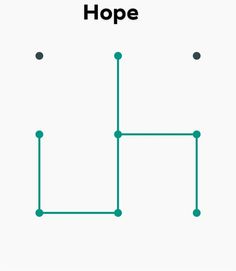 an image of a line graph with the word hope on it and two dots in the middle