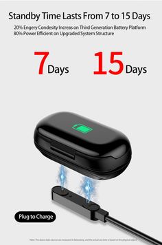 an advertisement with the text, 7 days to charge your iphone or ipad in less than five minutes