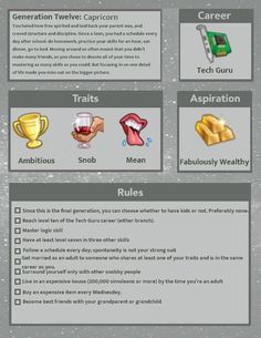 an info sheet describing the different types of food and drinks in each country, including