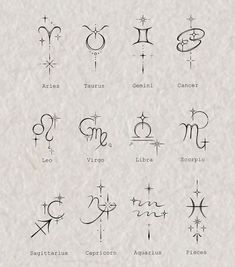 the zodiac symbols are drawn on paper