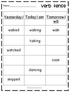 the verb tense worksheet with pictures and words