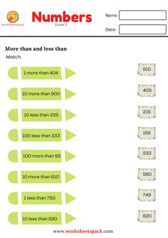 The students will practice more than and less than with this free printable worksheet. Class 3 Maths Worksheet Addition, Grade 3 Mathematics Worksheets, Basic Math Worksheets, Maths Questions, Worksheet Math