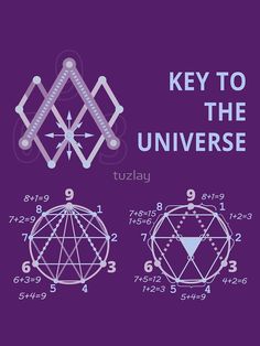 a purple poster with the words, key to the universe