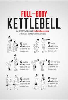 the full - body kettlebell workout poster is shown in black and white, with instructions for