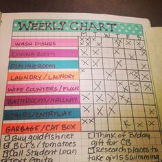 an open book with several different types of clothes on it and the words weekly chart