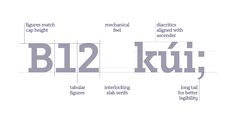 the words bi2 kui are arranged in different font styles and sizes, including letters that appear to be made out of paper