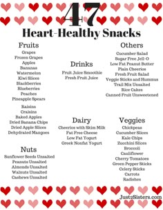 Fitness Breakfast, Heart Healthy Snacks, Apple Drinks, Desserts Keto, Fresh Fruit Salad