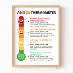 an angry thermometerer poster hanging on a wall next to a wooden frame